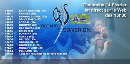 Brest 2010 en direct sur Internet!